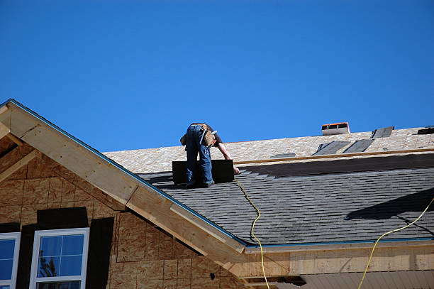 Roof Coating Services in Kana, UT